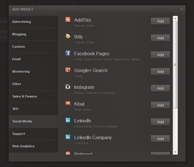Screenshot for choosing a widget in Cyfe dashboard
